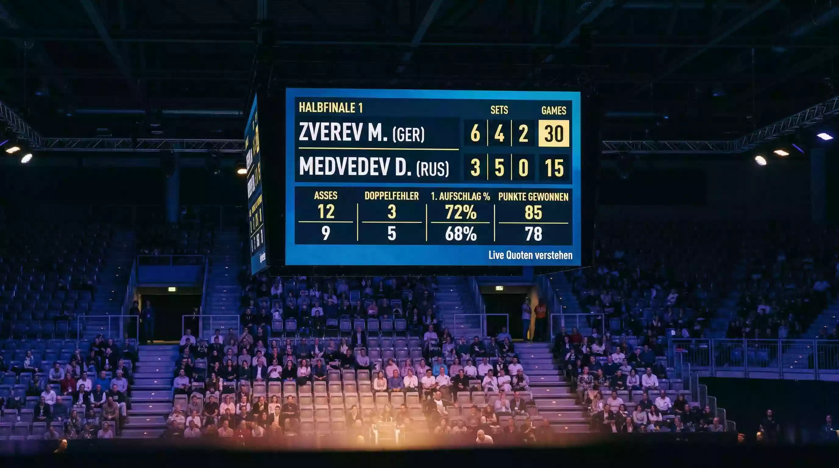 Großes Stadion-Display zeigt einen laufenden Tennismatch-Spielstand bei Abendbeleuchtung – Tennis Live Quoten